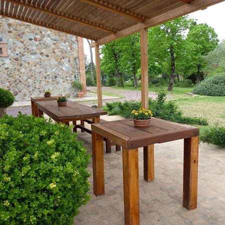 Agriturismo Riparossa Allerona Ngoại thất bức ảnh